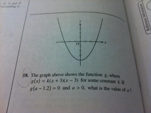 在 SAT 數學考試中把這些事情做好，取得好成績是很容易的