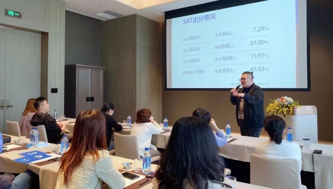 SAT培訓(xùn)