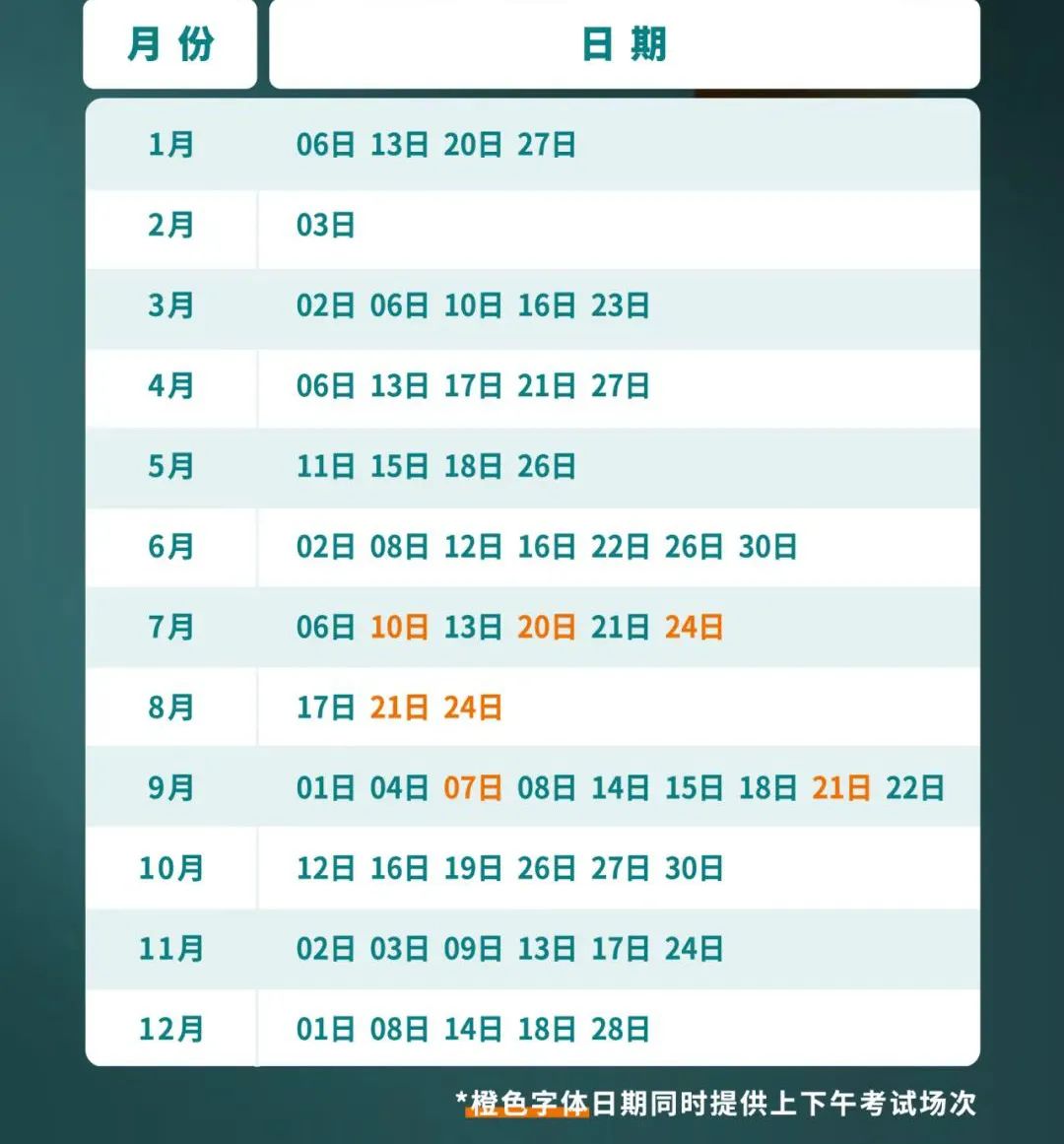 2024年托福考試報名日期