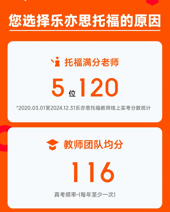 樂(lè)亦思托福師資團(tuán)隊(duì)