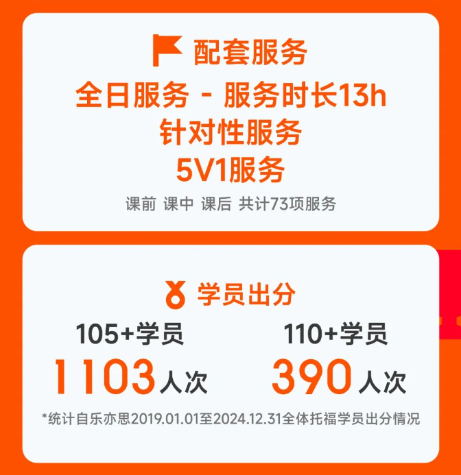 樂(lè)亦思托福配套服務(wù)