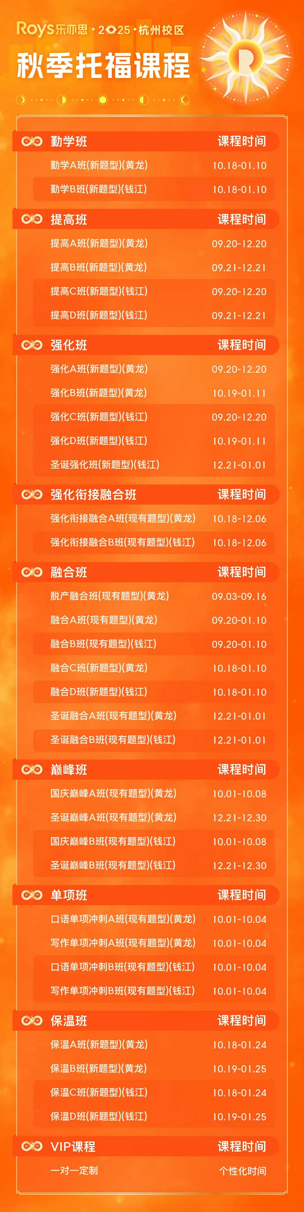 樂亦思托福秋季課程