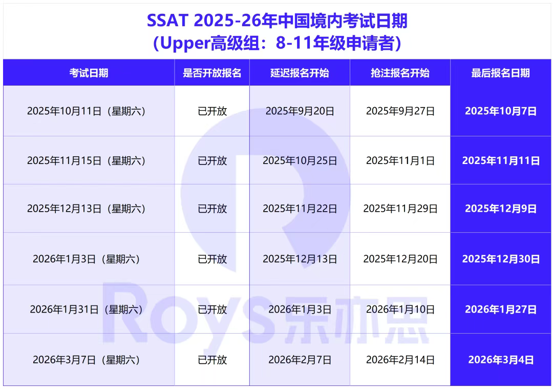 2025-2026學(xué)年SSAT報名開啟，樂亦思助你沖刺高分!