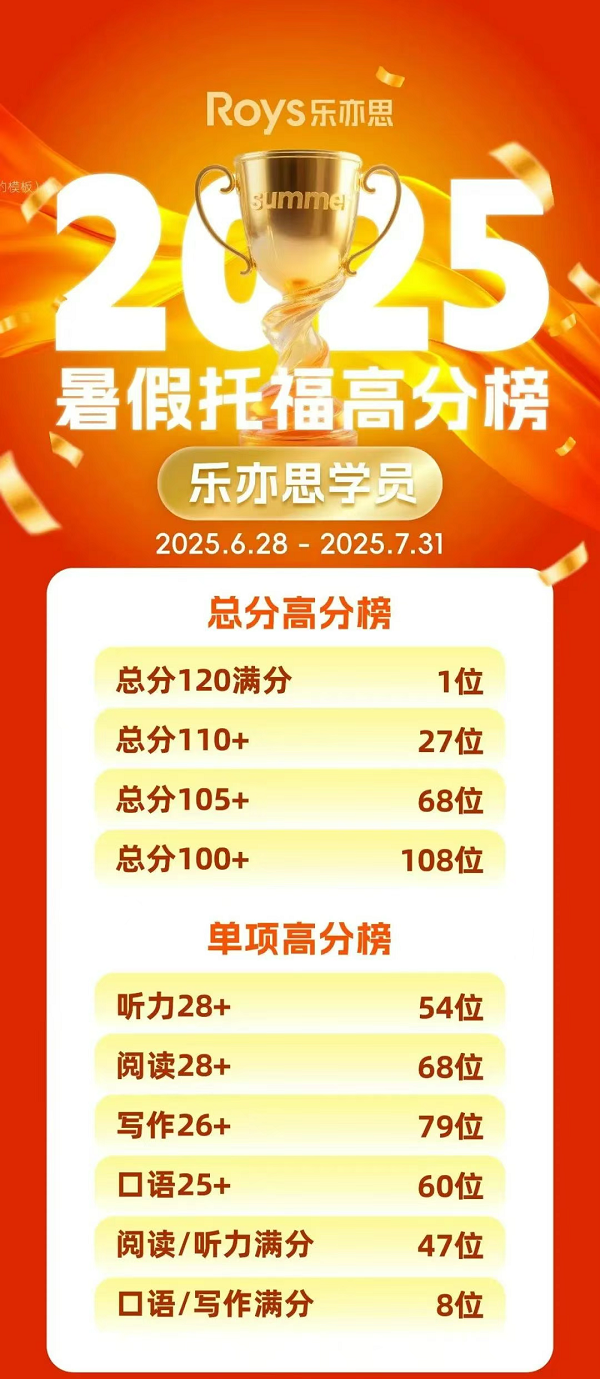 樂亦思托福出分