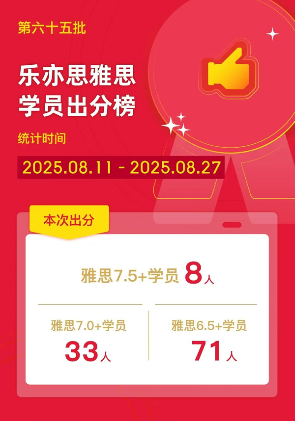 樂亦思雅思第65批出分