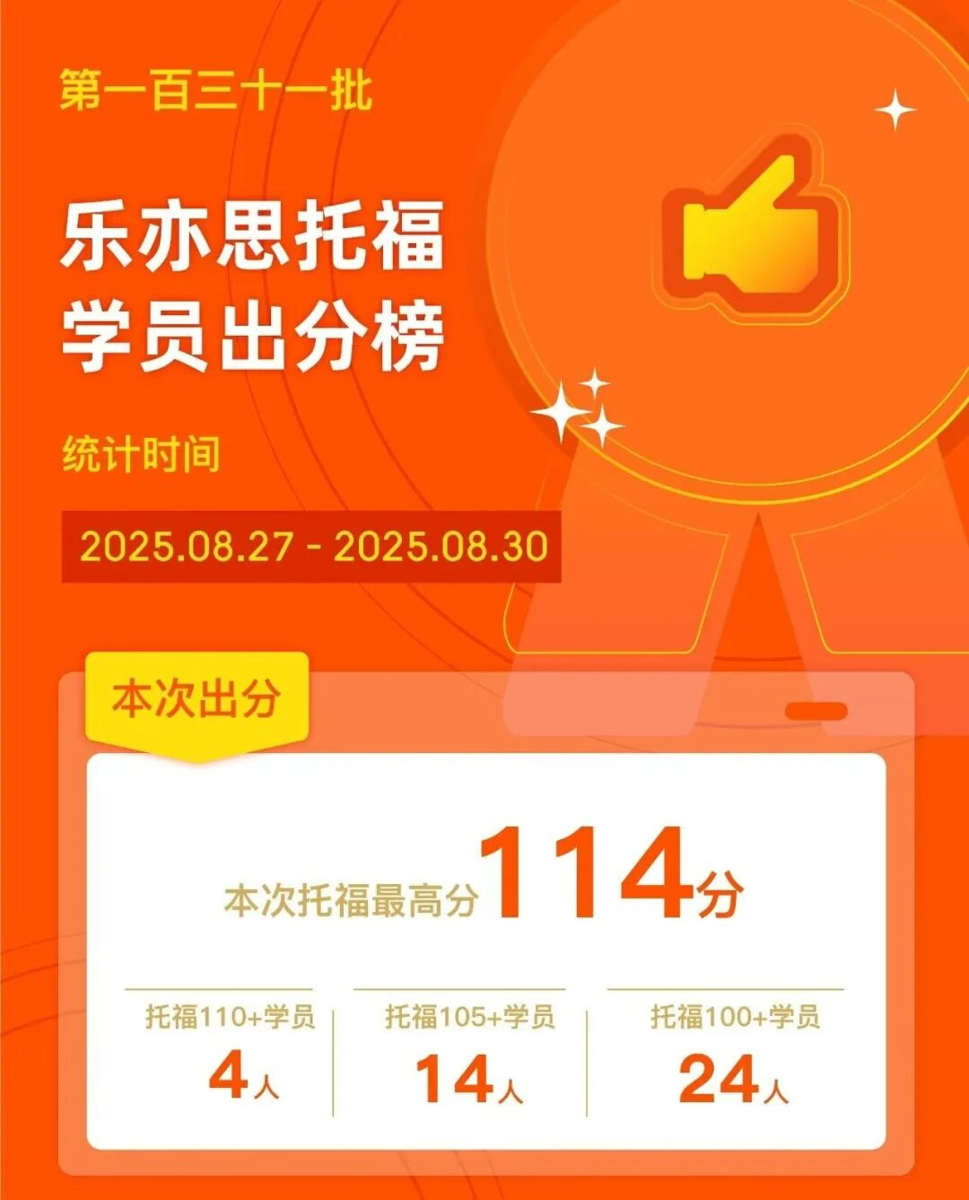 樂亦思托福出分