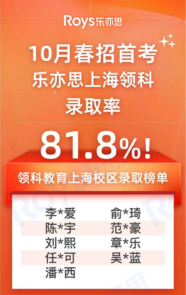 芝大ED0放榜收官, 26Fall錄取戰正式開始，滬上國際學校喜報頻傳