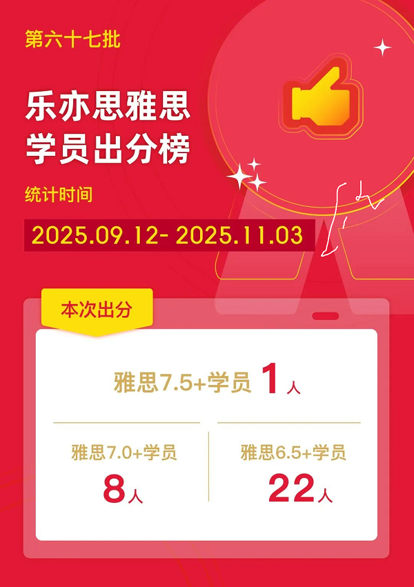 樂亦思雅思第67批出分：12年級/大四極限沖刺! 