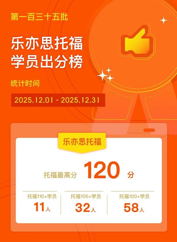 托福改革前夕，樂亦思托福第135批出分公布！